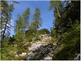 Planina Blato - Vernar